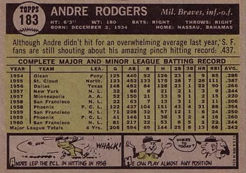1961 Topps #183 Andre Rodgers Back
