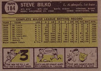 1961 Topps #184 Steve Bilko Back
