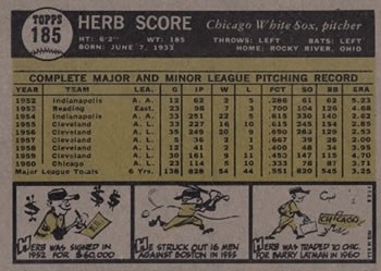 1961 Topps #185 Herb Score Back