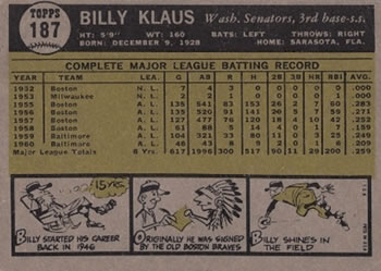1961 Topps #187 Billy Klaus Back
