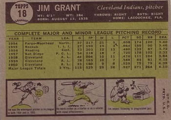 1961 Topps #18 Jim Grant Back