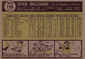 1961 Topps #190 Stan Williams Back