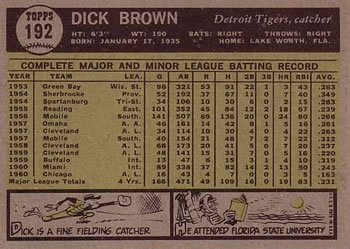 1961 Topps #192 Dick Brown Back