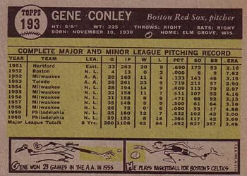 1961 Topps #193 Gene Conley Back