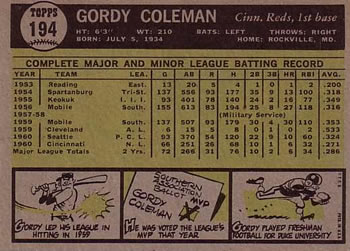 1961 Topps #194 Gordy Coleman Back