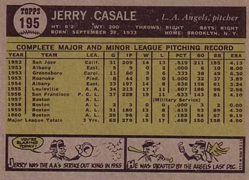 1961 Topps #195 Jerry Casale Back