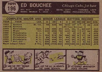 1961 Topps #196 Ed Bouchee Back