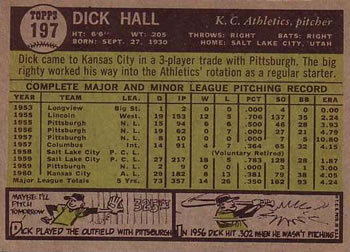 1961 Topps #197 Dick Hall Back
