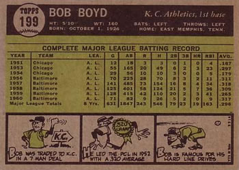 1961 Topps #199 Bob Boyd Back
