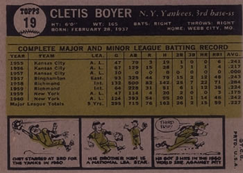 1961 Topps #19 Cletis Boyer Back