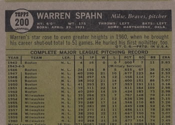 1961 Topps #200 Warren Spahn Back