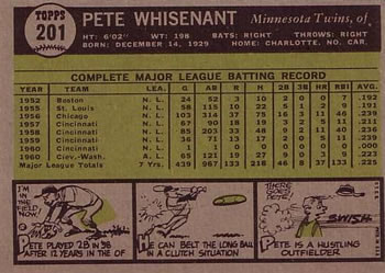 1961 Topps #201 Pete Whisenant Back