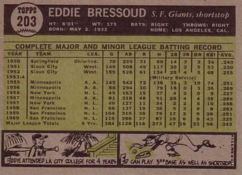 1961 Topps #203 Eddie Bressoud Back