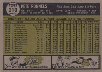 1961 Topps #210 Pete Runnels Back