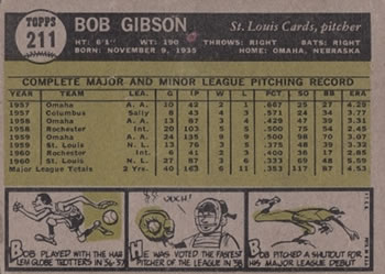 1961 Topps #211 Bob Gibson Back