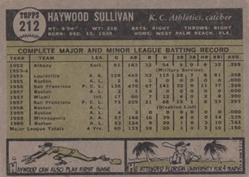 1961 Topps #212 Haywood Sullivan Back