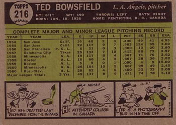 1961 Topps #216 Ted Bowsfield Back