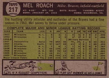 1961 Topps #217 Mel Roach Back