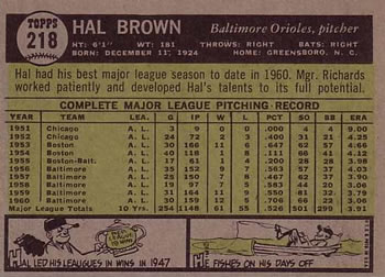 1961 Topps #218 Hal Brown Back