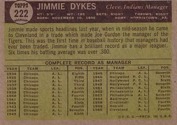 1961 Topps #222 Jimmie Dykes Back