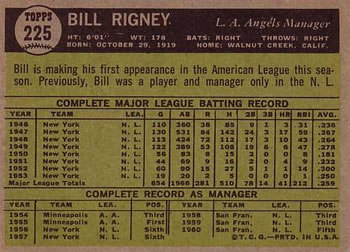 1961 Topps #225 Bill Rigney Back