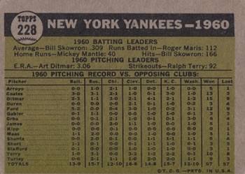 1961 Topps #228 New York Yankees Back