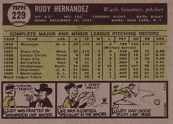 1961 Topps #229 Rudy Hernandez Back