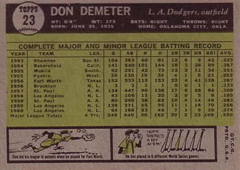 1961 Topps #23 Don Demeter Back