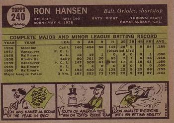 1961 Topps #240 Ron Hansen Back