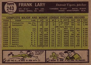 1961 Topps #243 Frank Lary Back
