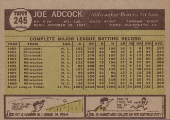 1961 Topps #245 Joe Adcock Back