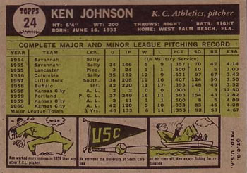 1961 Topps #24 Ken Johnson Back