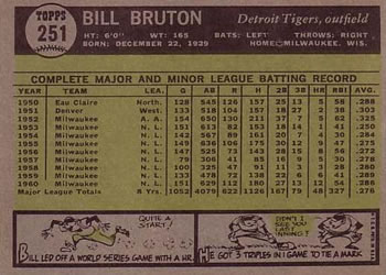 1961 Topps #251 Bill Bruton Back