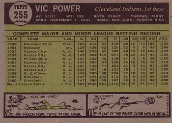 1961 Topps #255 Vic Power Back