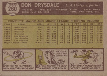 1961 Topps #260 Don Drysdale Back