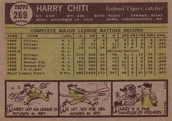1961 Topps #269 Harry Chiti Back