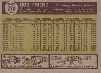 1961 Topps #270 Bob Friend Back