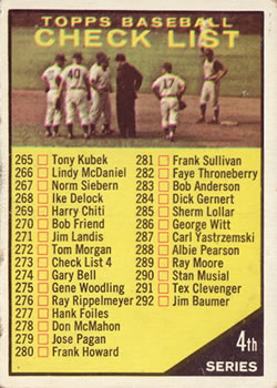 1961 Topps #273 4th Series Checklist: 265-352 Front