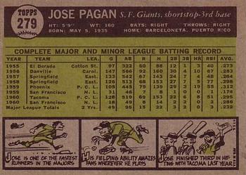 1961 Topps #279 Jose Pagan Back