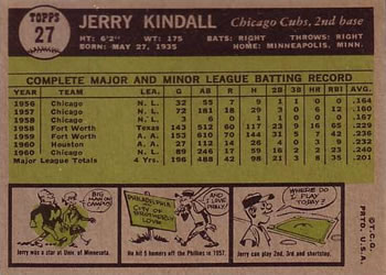 1961 Topps #27 Jerry Kindall Back