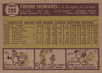 1961 Topps #280 Frank Howard Back