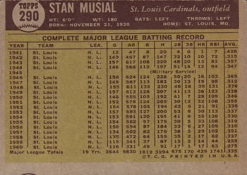 1961 Topps #290 Stan Musial Back