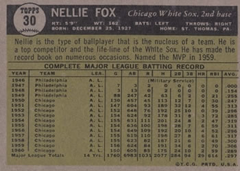 1961 Topps #30 Nellie Fox Back