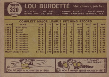 1961 Topps #320 Lou Burdette Back