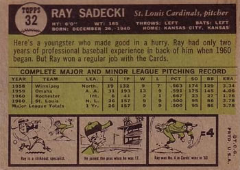 1961 Topps #32 Ray Sadecki Back