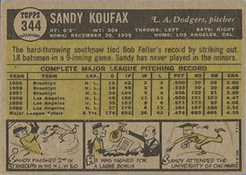 1961 Topps #344 Sandy Koufax Back