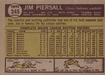1961 Topps #345 Jim Piersall Back