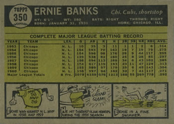 1961 Topps #350 Ernie Banks Back