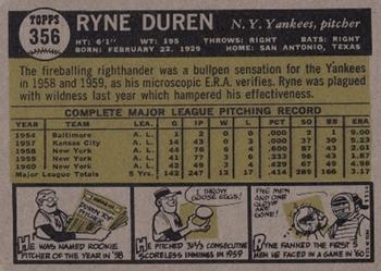 1961 Topps #356 Ryne Duren Back