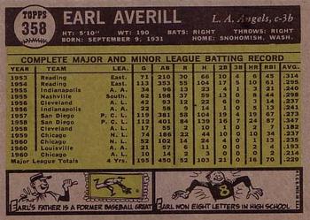 1961 Topps #358 Earl Averill Back